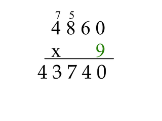 multiplication algorithm calculator
